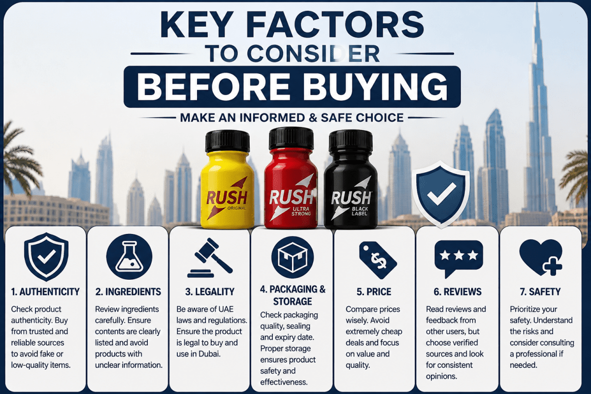 Key Factors to Consider Before Buying 